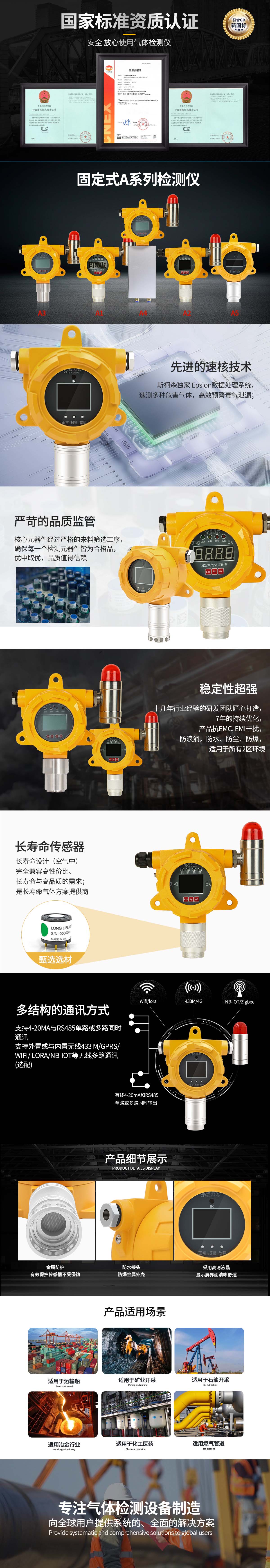 固定式有毒氣體檢測(cè)儀_固定式可燃?xì)怏w報(bào)警器_固定式有害氣體探測(cè)器