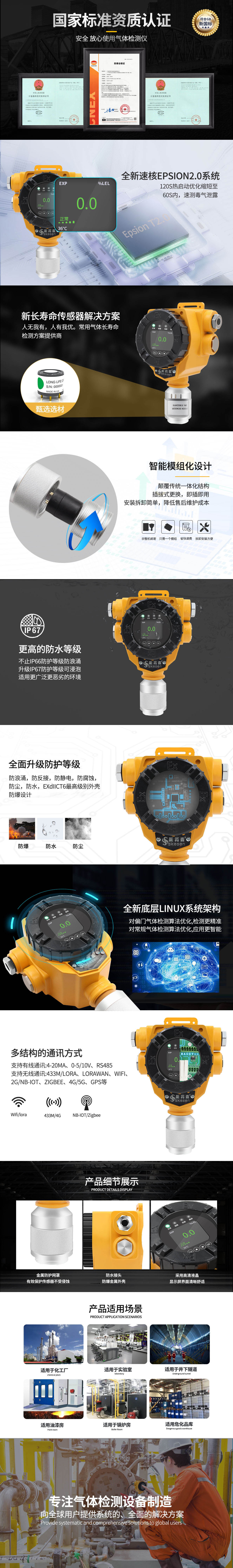 點型氧氣探測器