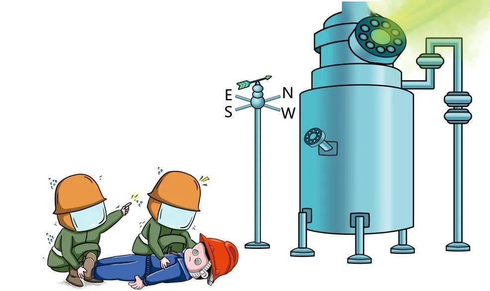 該如何防范硫化氫中毒事件？加強(qiáng)行業(yè)中毒預(yù)防及急救培訓(xùn)